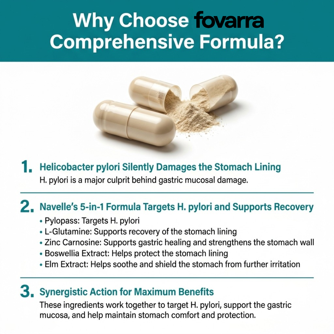 Fovarra™ 5-in1 Advanced Probiotic Support